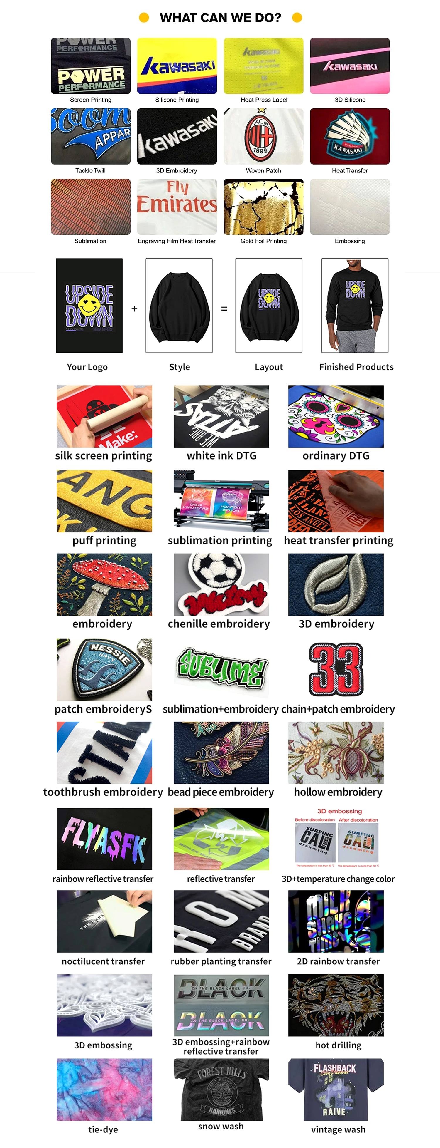 Advantage image 6