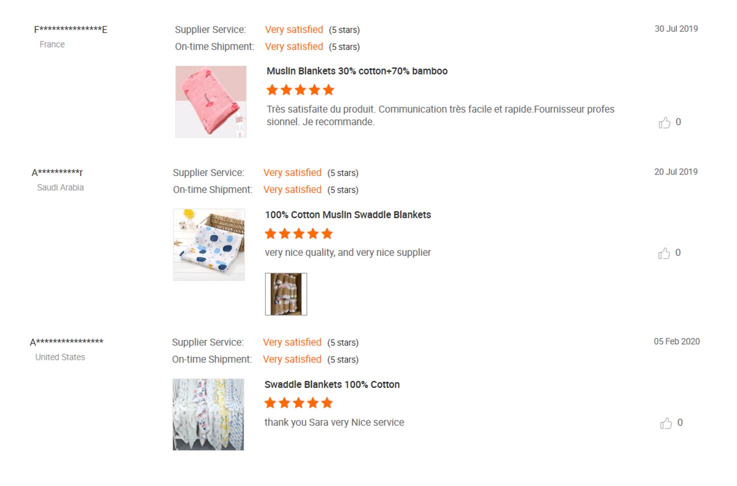 Customer Review Model Photo 4