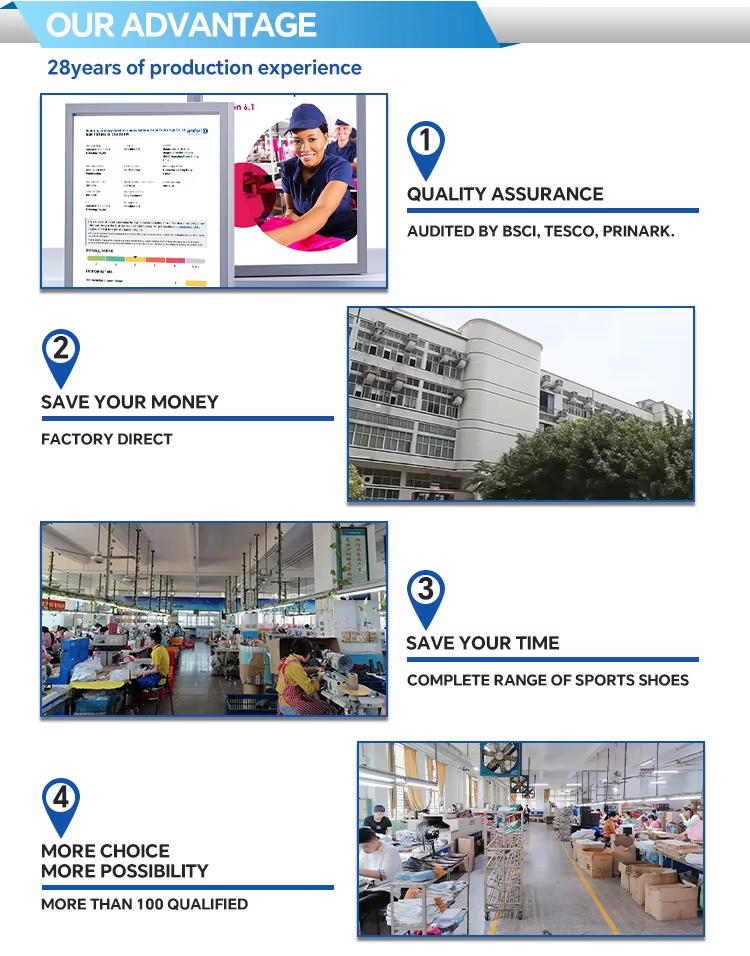 Overview Details 3