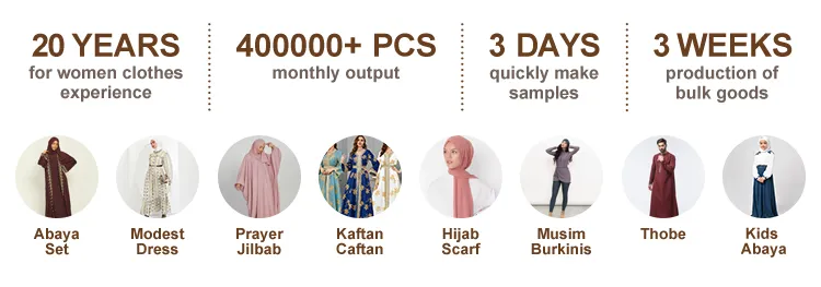 High-Quality Long Coats: Trendy Abayas From Turkey for Modest Fashion