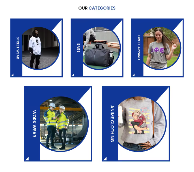 Product Categories Overview
