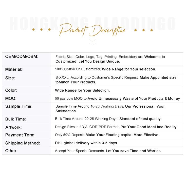 Detailed Features