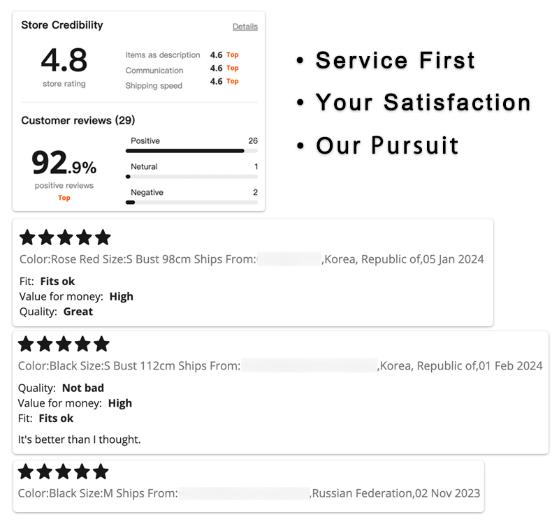 Customer Reviews
