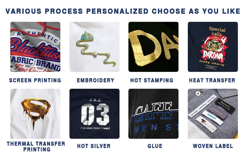 Customization Capability 1