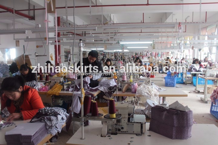 Production Process