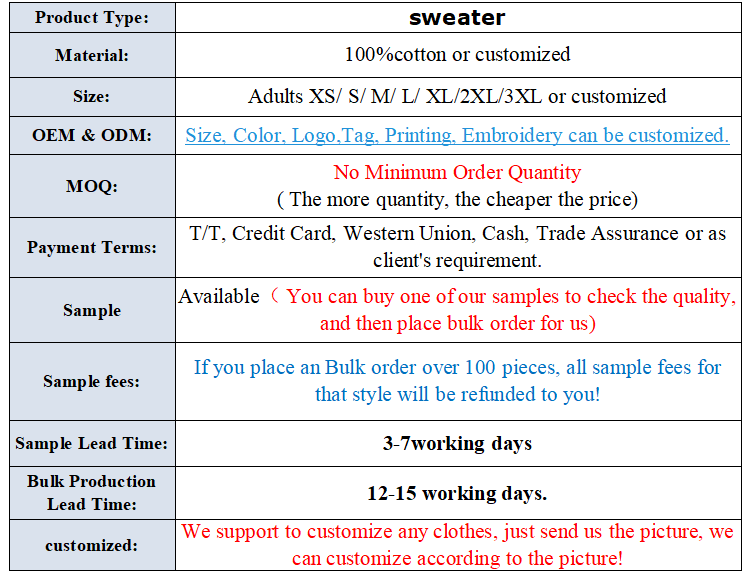 Sweater Manufacturing Detail