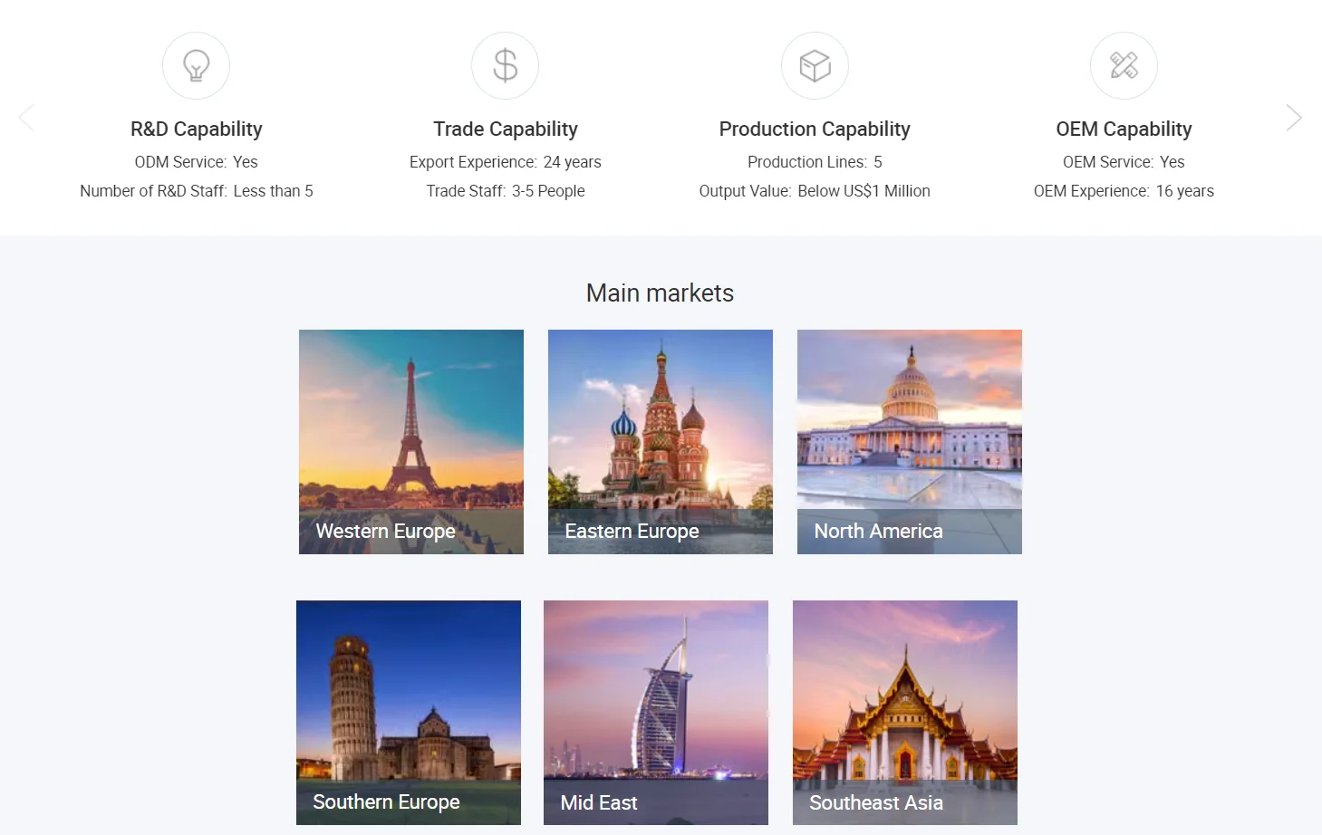 Global Reach