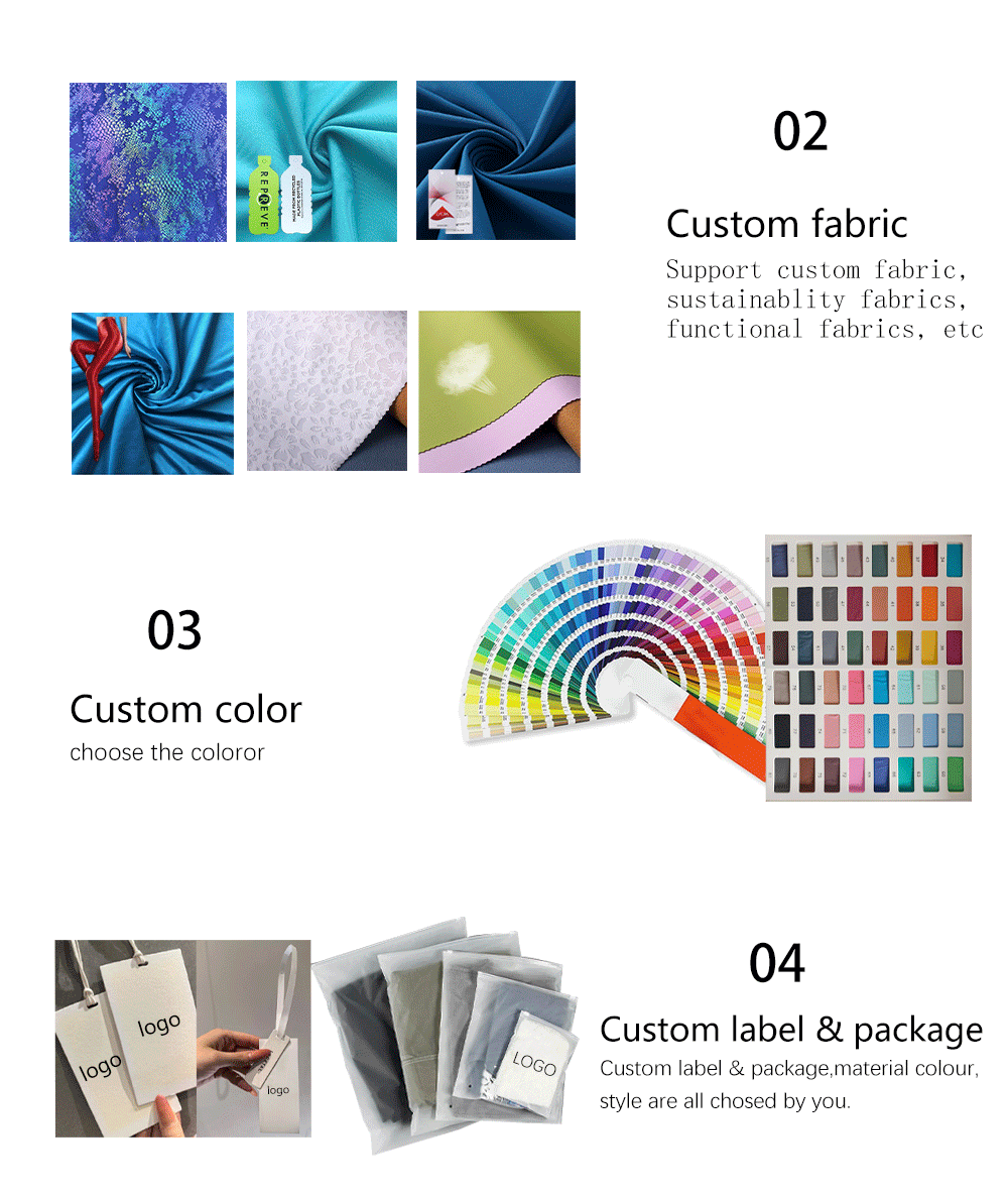 Customization Detail