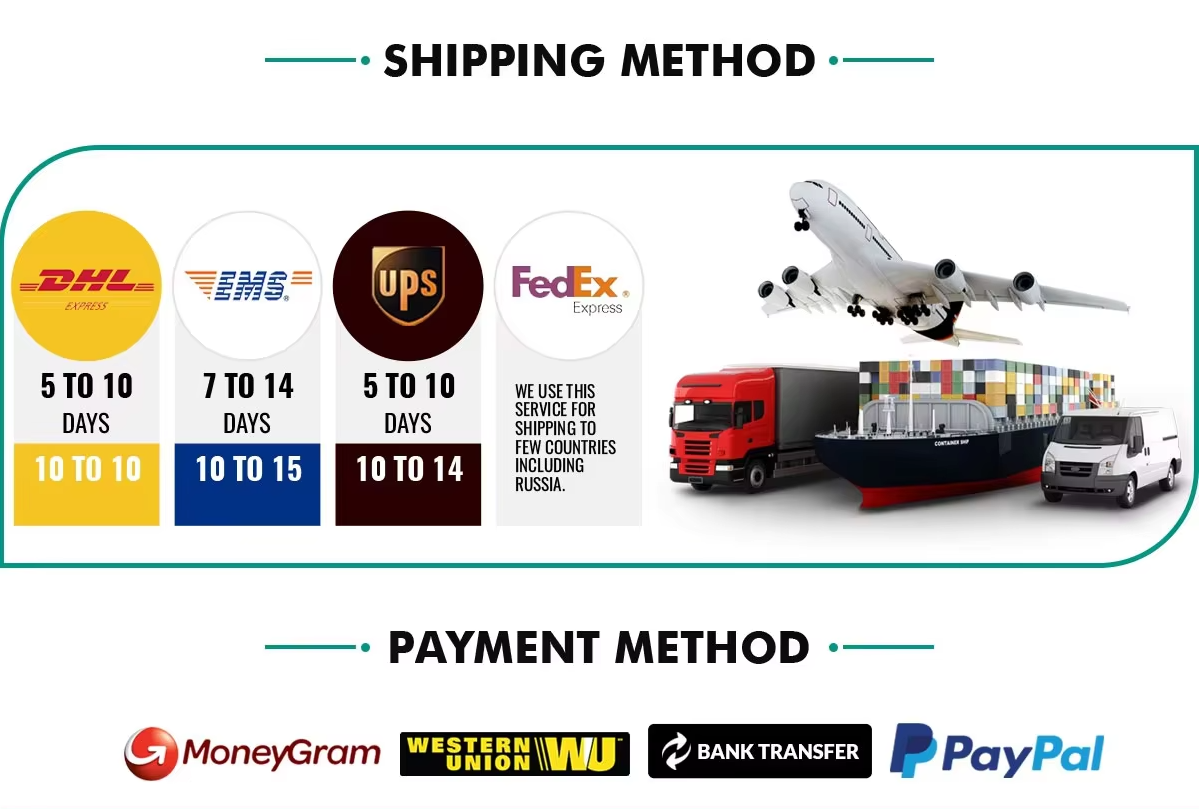 Secure Shipping Methods