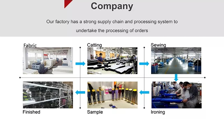 Factory Overview 1