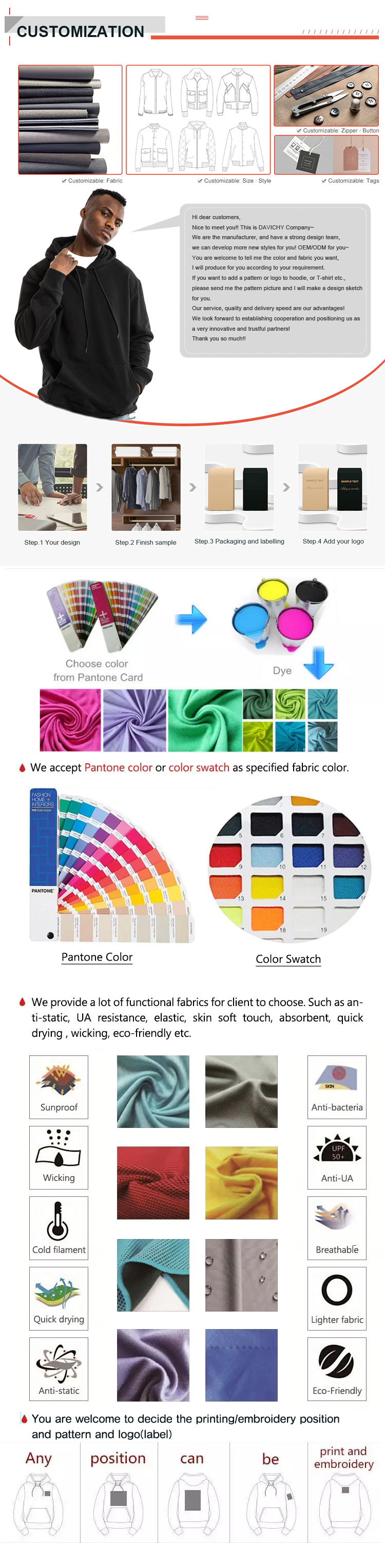 Fabric Chart