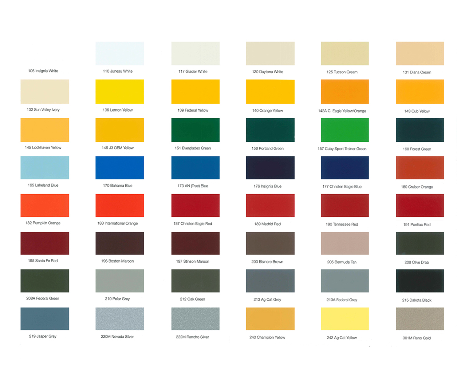 Fabric Color Chart Options