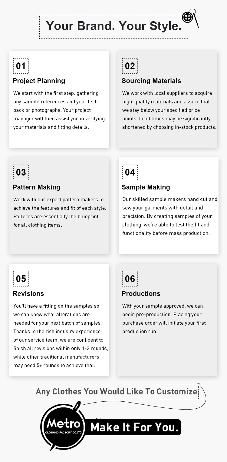 Design Highlights