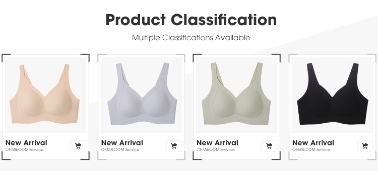 Classification Guide