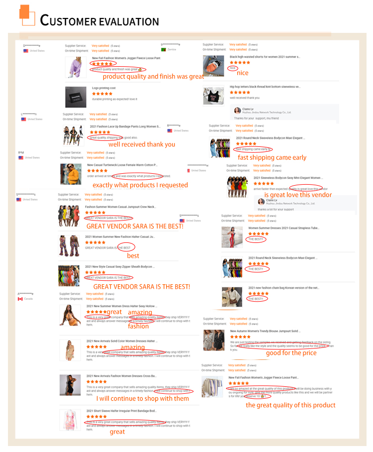 Product Overview 2