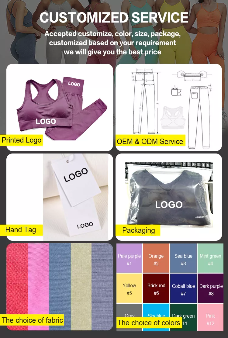OEM Custom Service Process