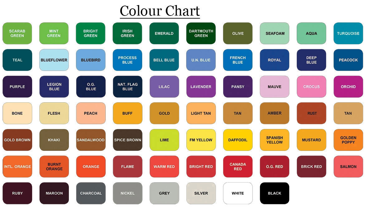 Customization Step 1