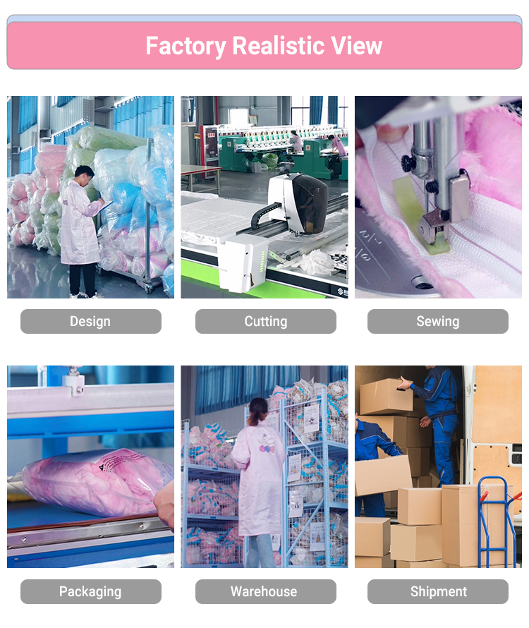Factory Environment