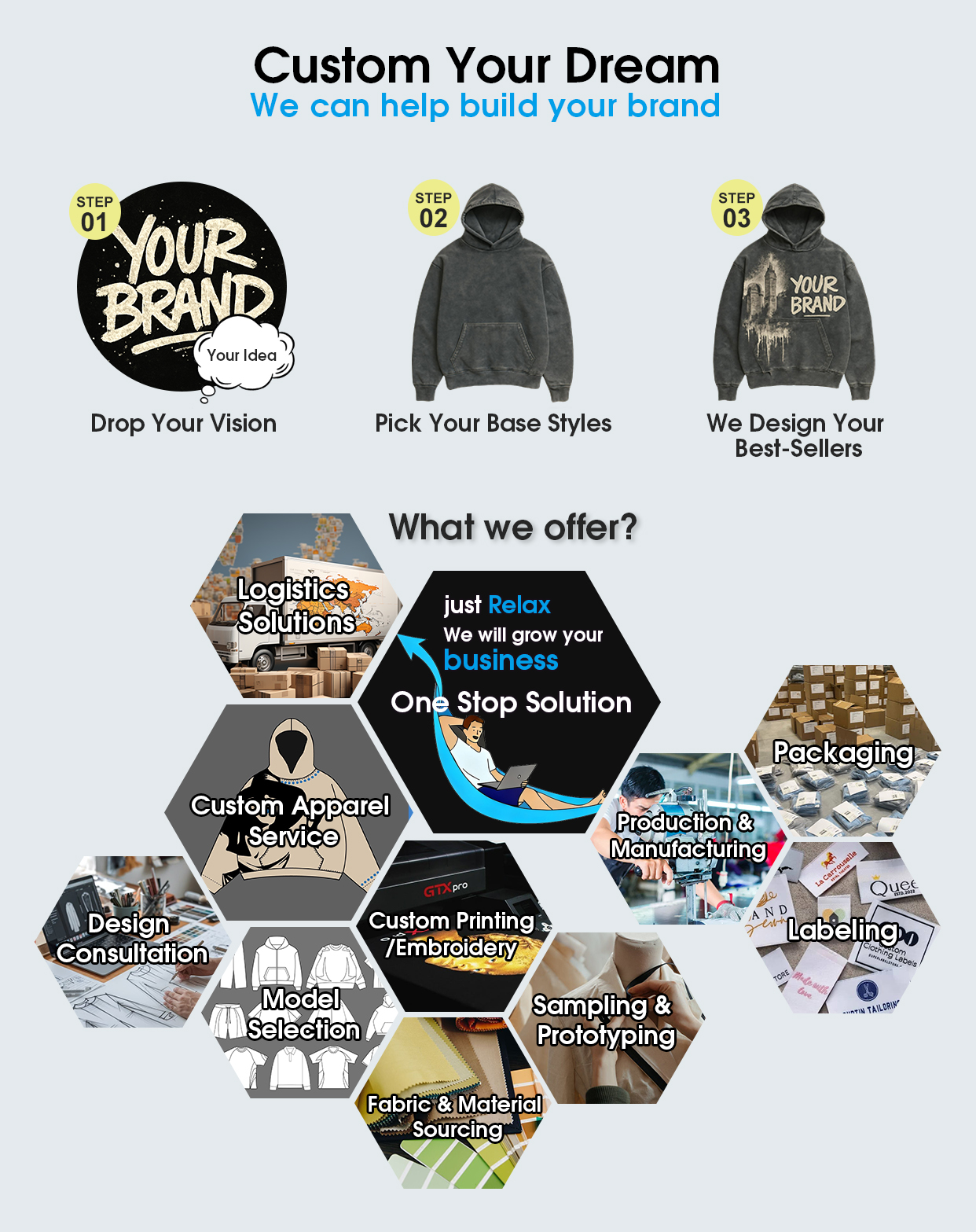 Product Showcase 2