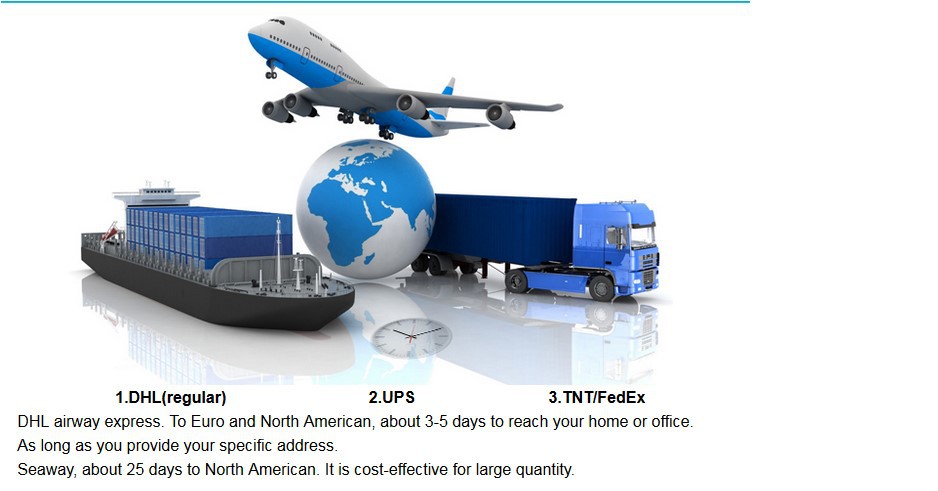 Logistics and global shipping methods