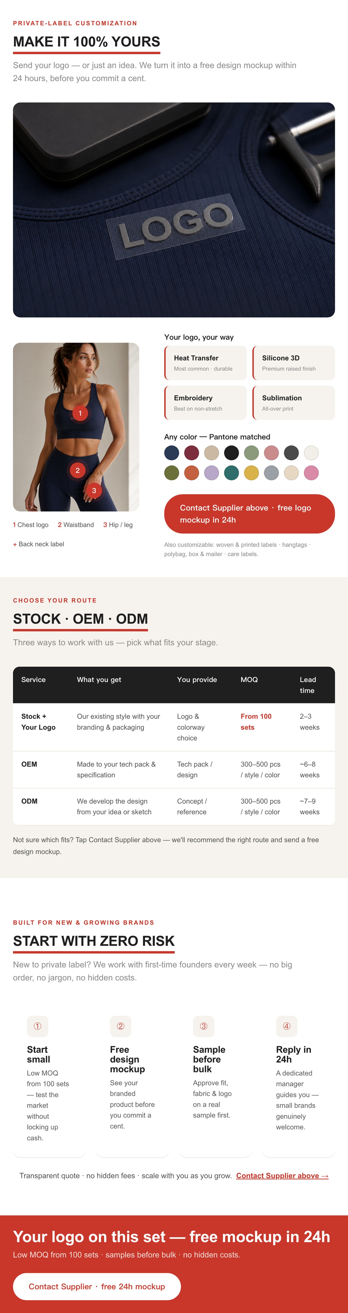 Yoga Wear Design Details 2