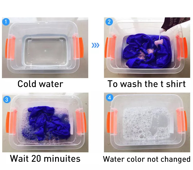 Customization Packaging details