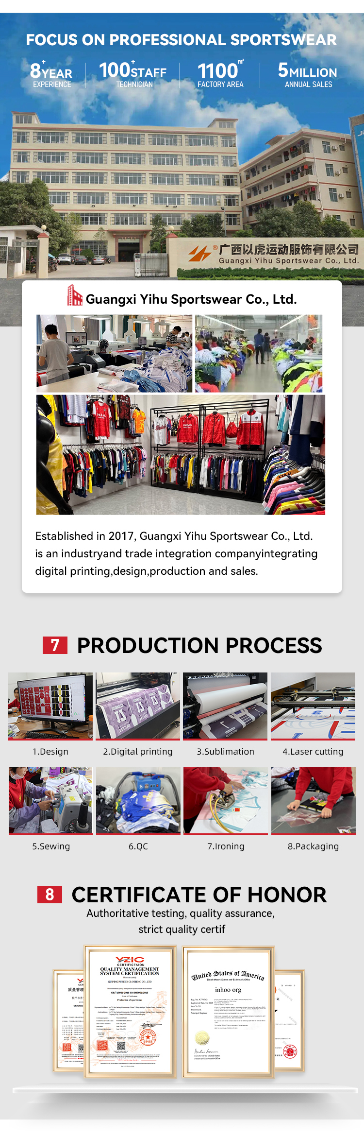 Product Display 7