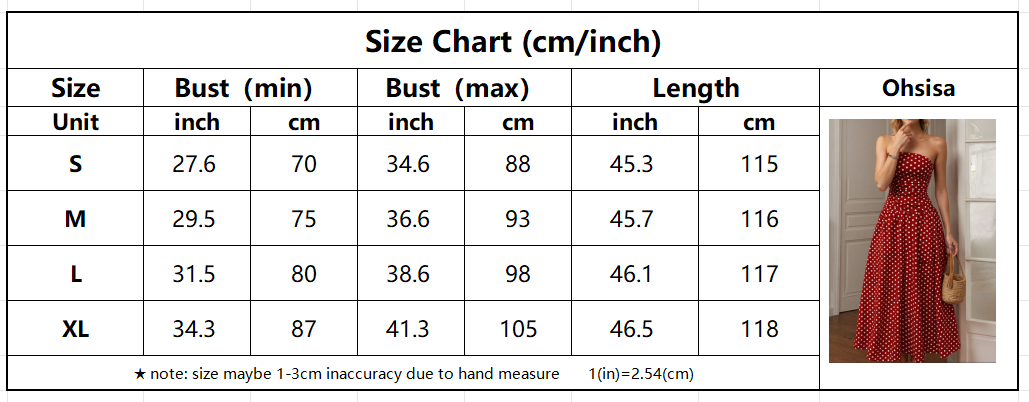 Products Description