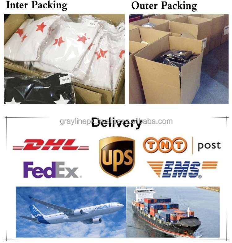 Packaging and Delivery Details