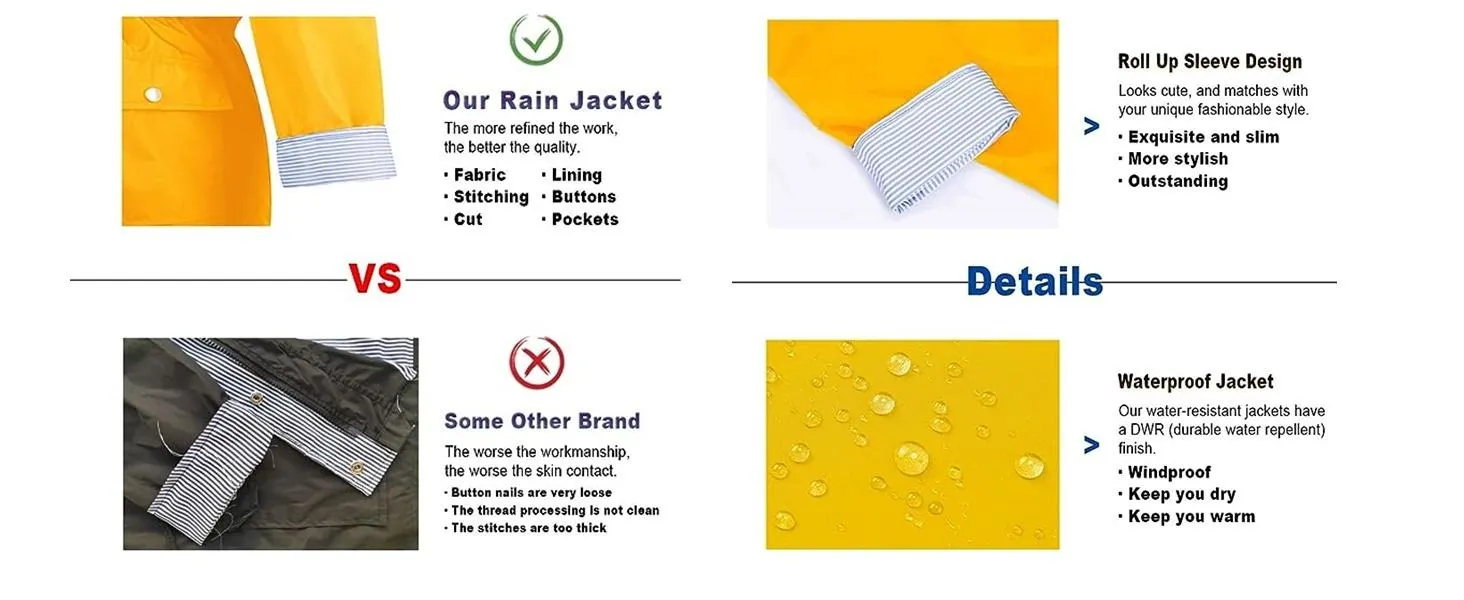 Fashionable Waterproof Windbreaker Jacket PU Raincoat Women's Outerwear