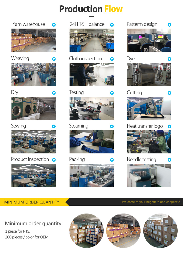 Manufacture Specification Details