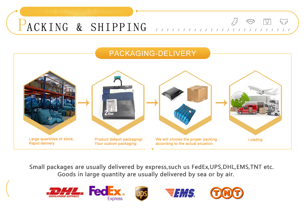 Packing and Delivery Overview