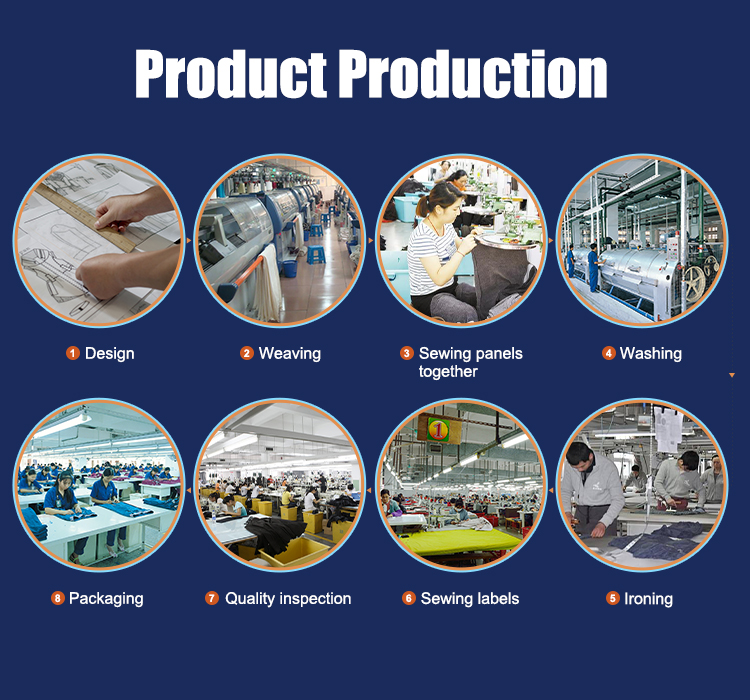 Manufacturing Detail