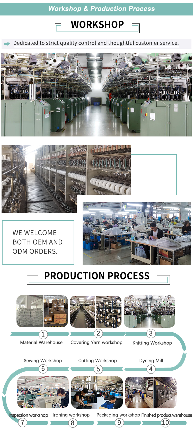 Production Workshop