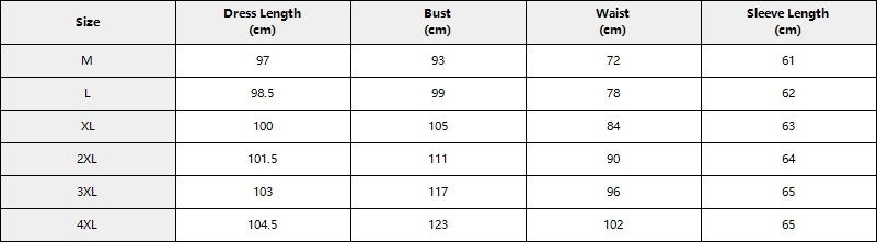 Standard Size Chart