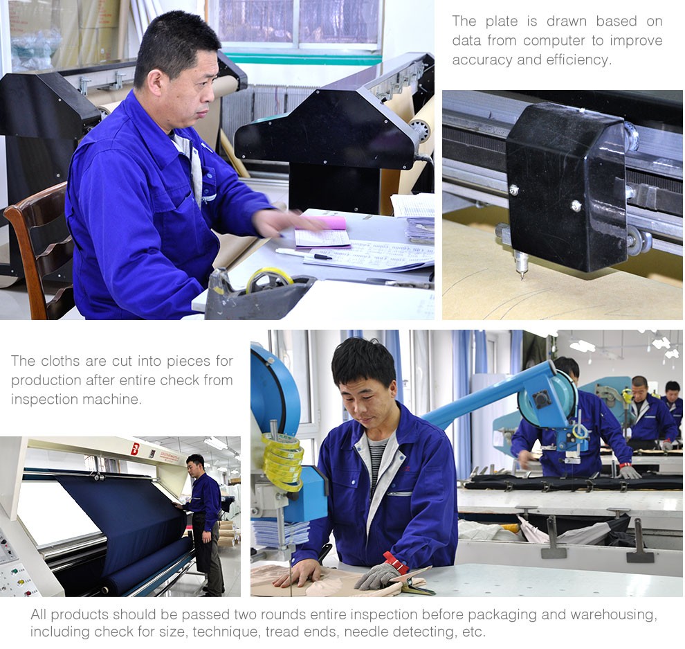 Quality Inspection