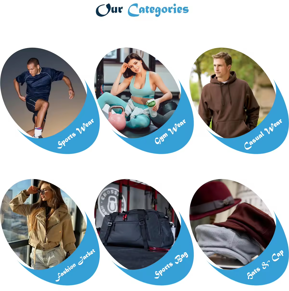 Category Overview