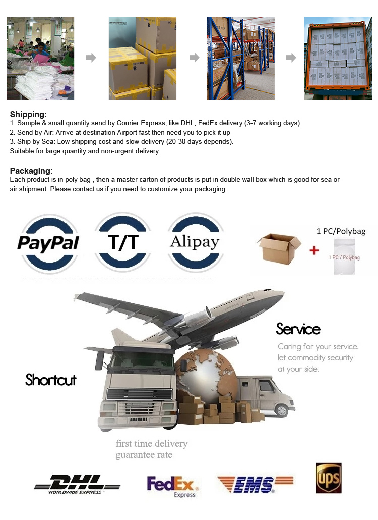 Packing Image 2