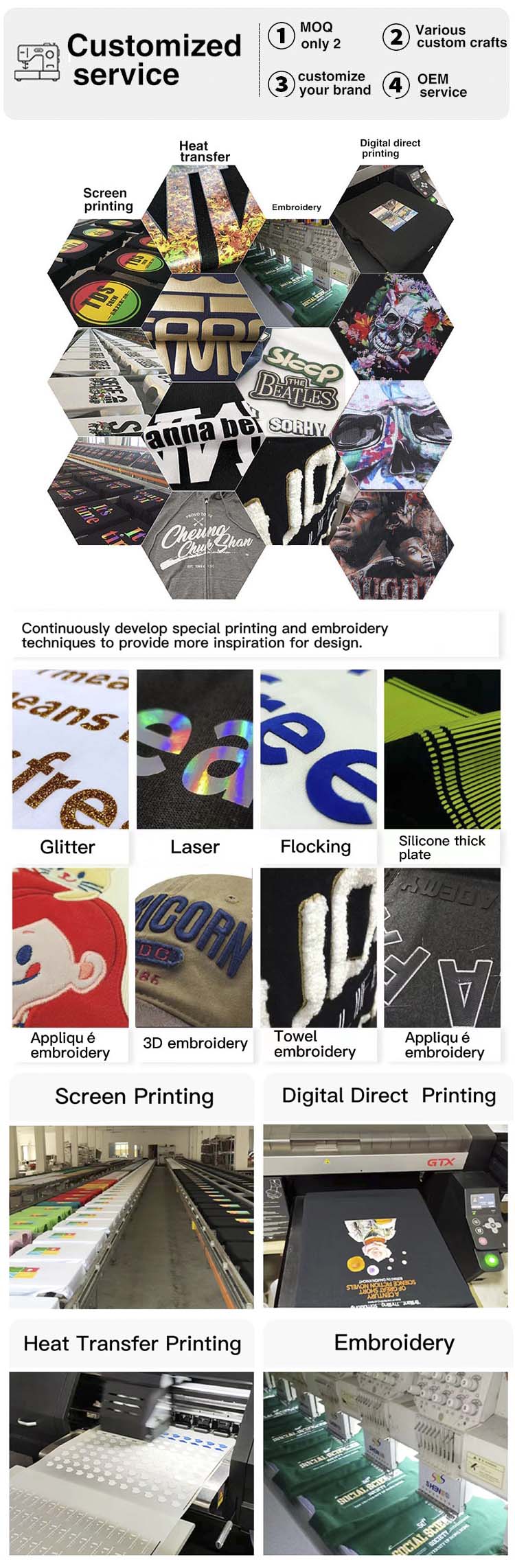 Product Detailed Design View