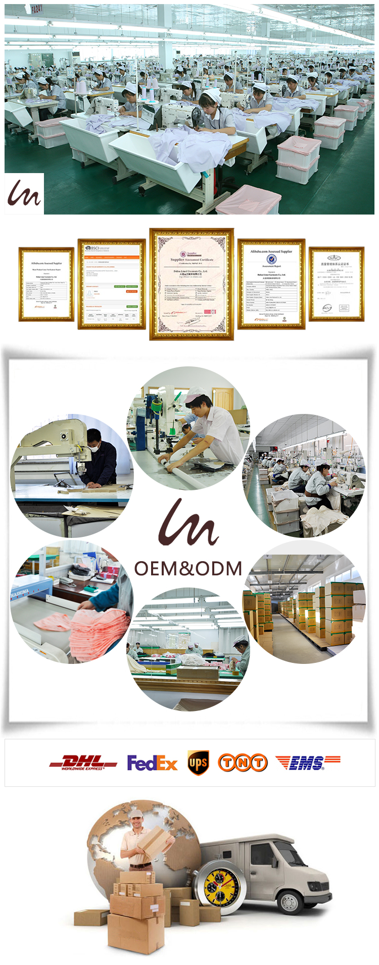 Company Introduction Image 2
