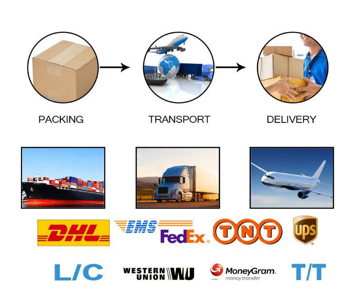 Packing Info 2