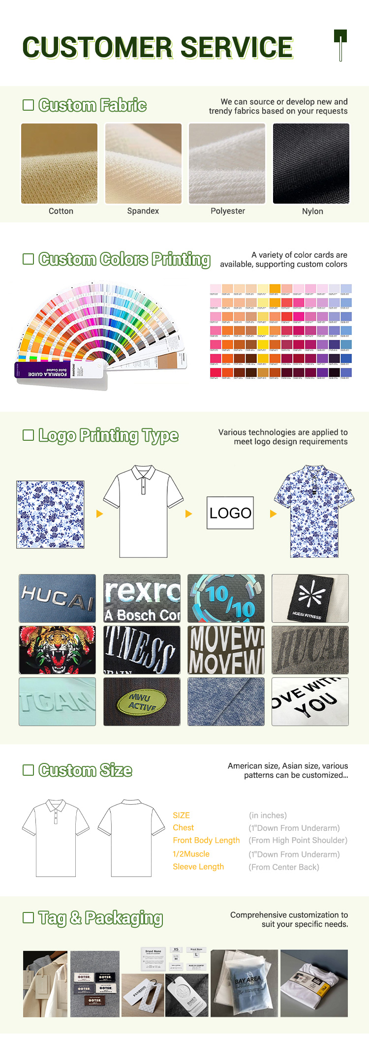 Production Process
