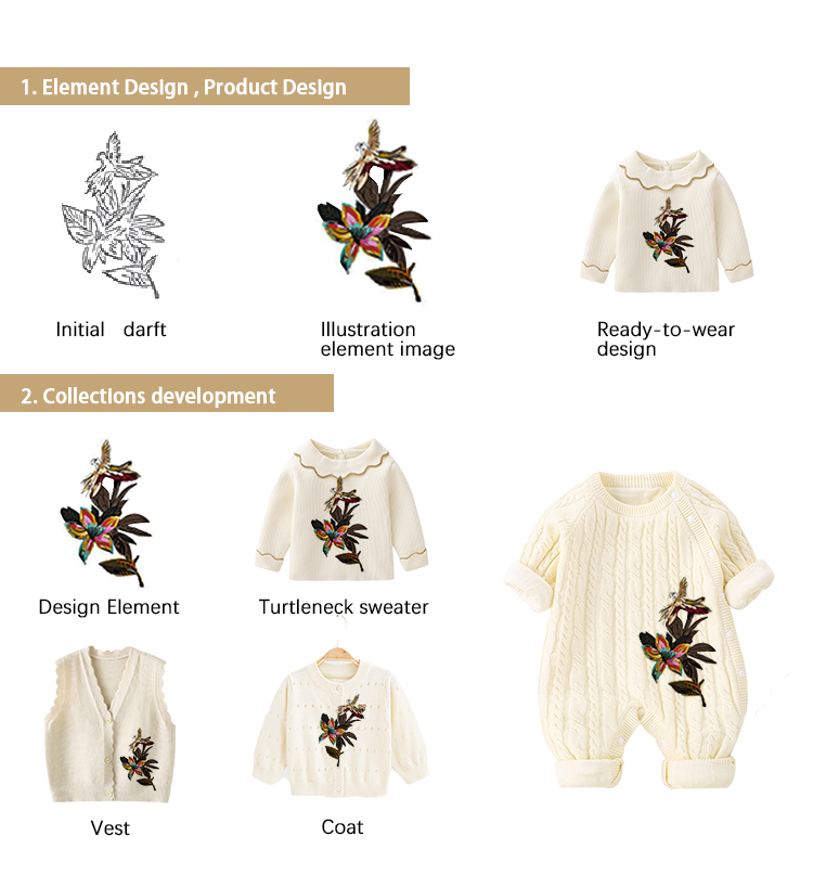 Product Showcase 11