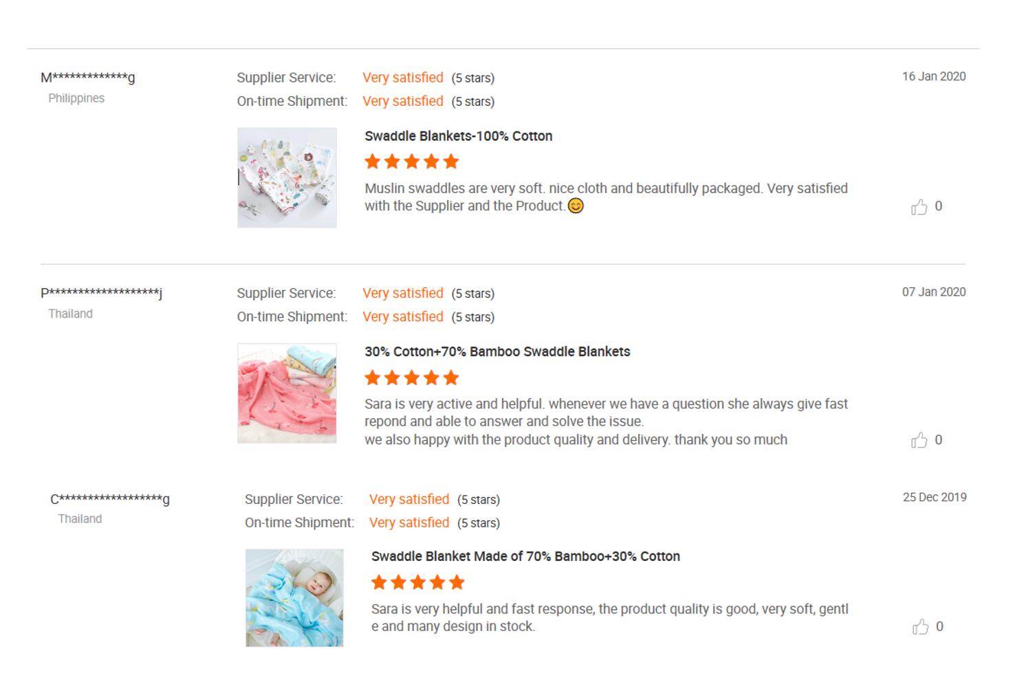Customer Review Model Photo 1