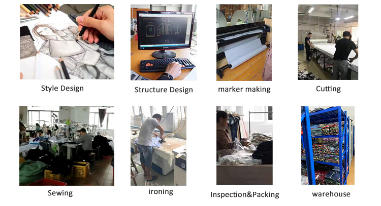 Product Flow