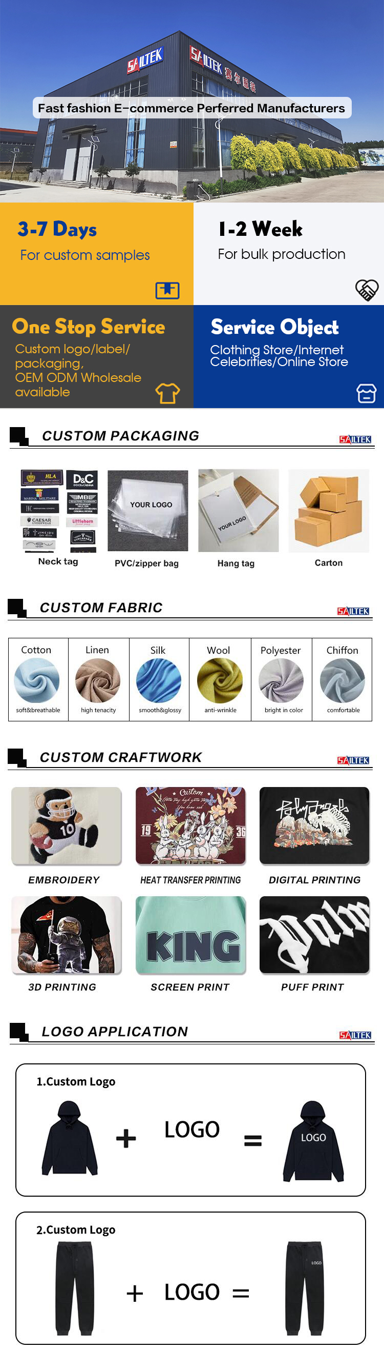 Sample Display 1