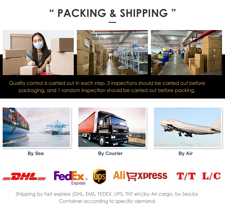 Packaging Logistics Details