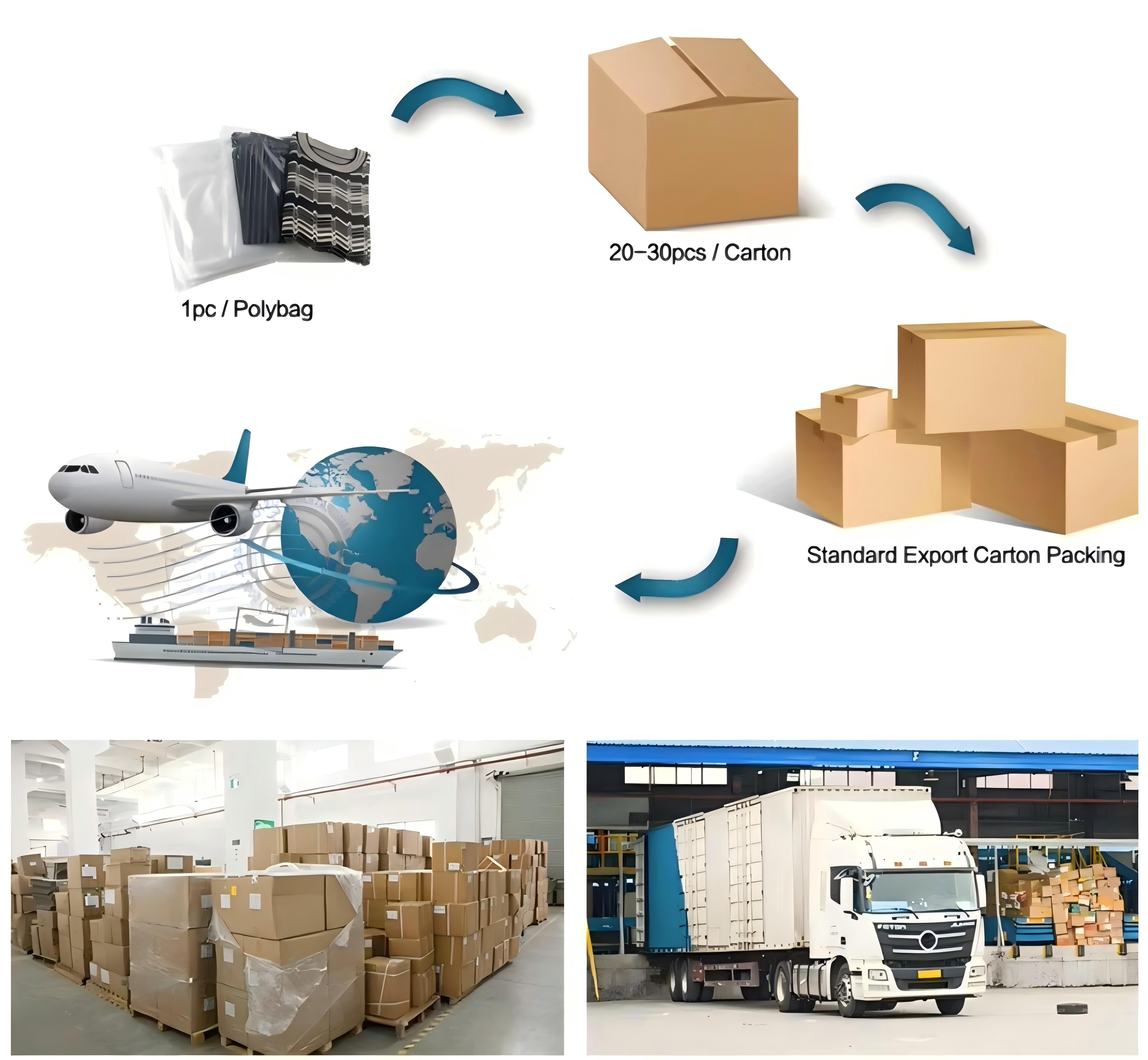 Packaging and Shipping Details