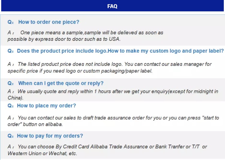 FAQ Visual Reference