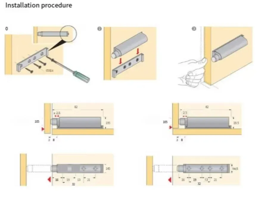 Installation Principles